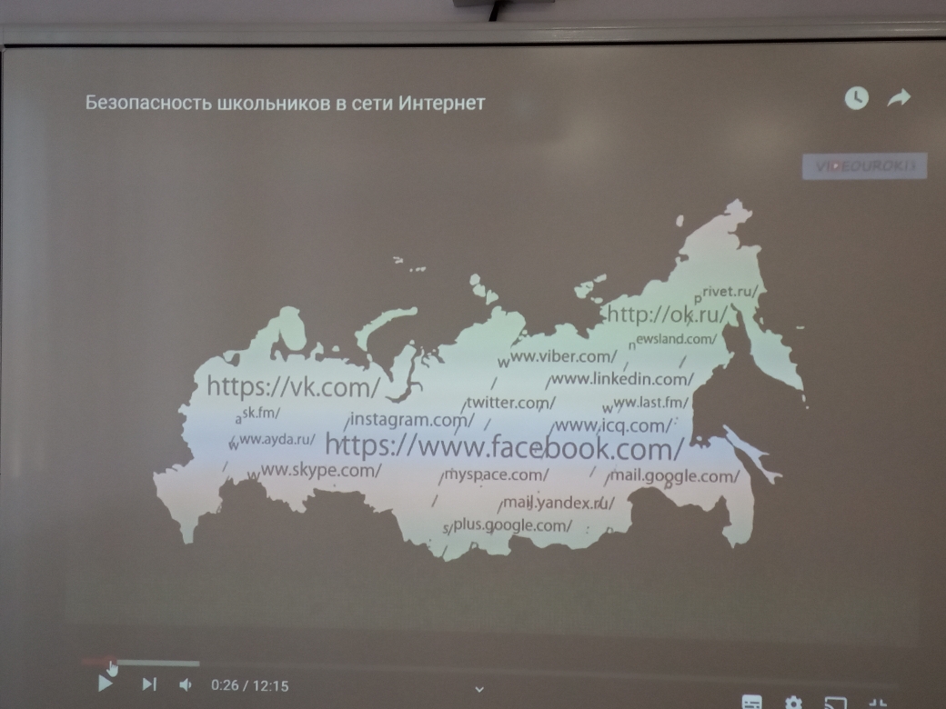 22 января в 8 классе прошёл открытый урок на тему: «Безопасный интернет»..