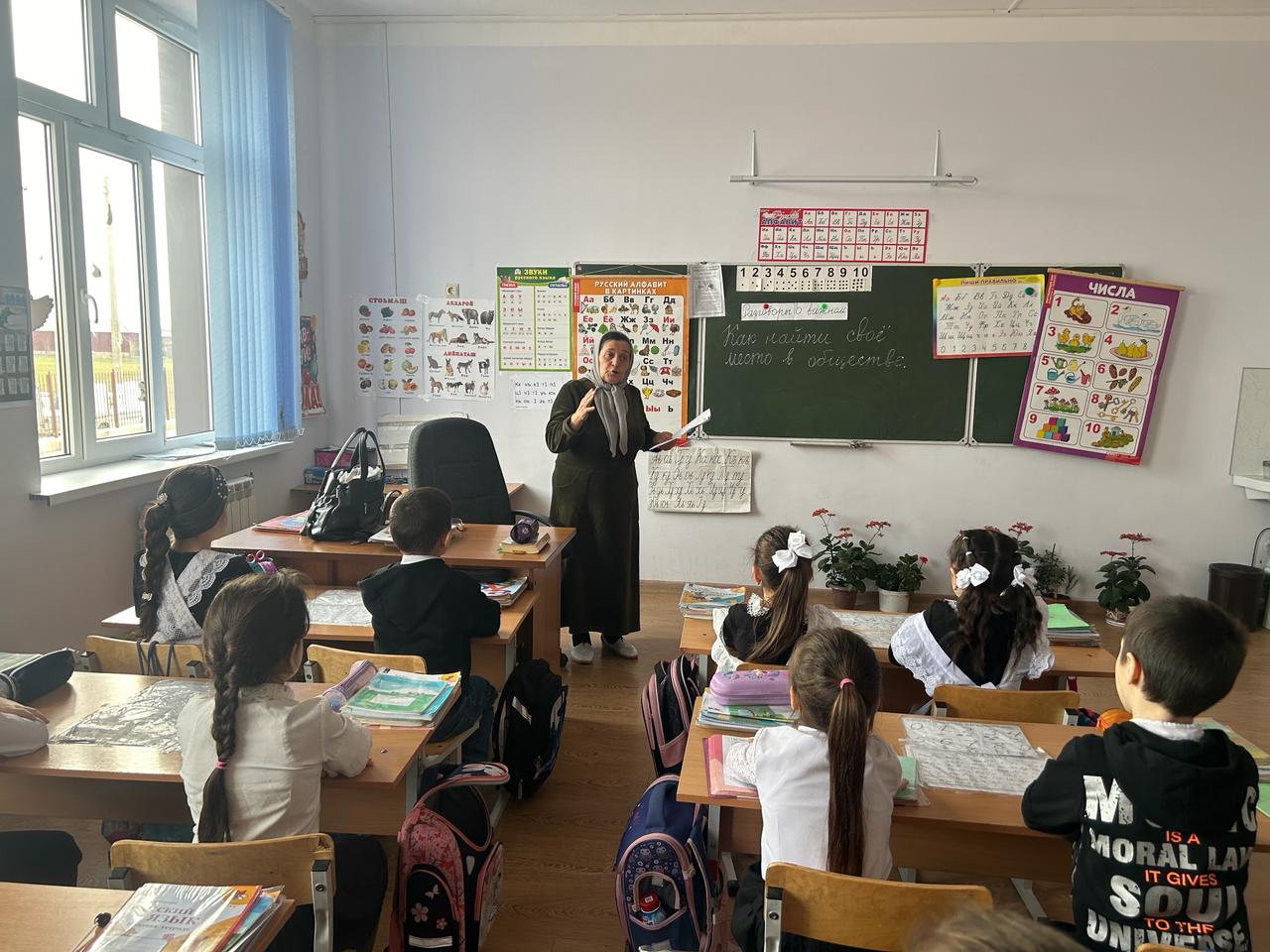 Внеурочное занятие «Разговоры о важном» в  1-10 классах..